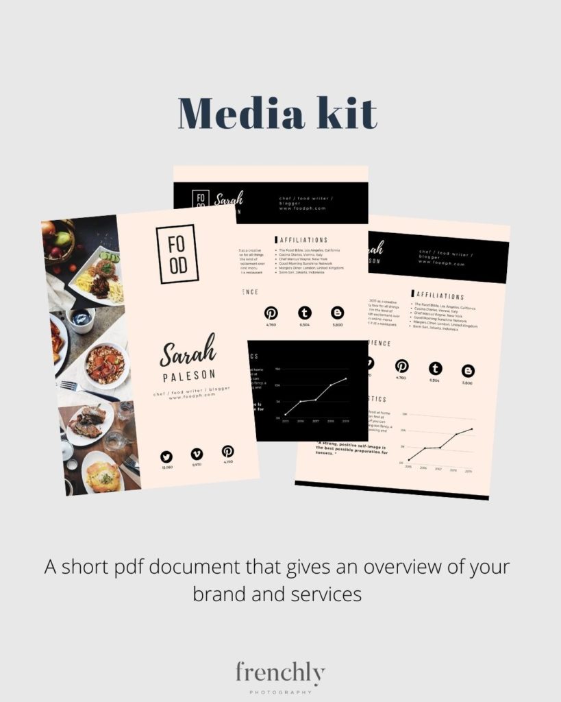 A Media kit is a short pdf document that gives an overview of your brand and services